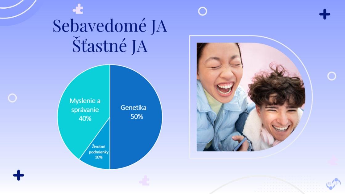 moje lepsi ja 2 SK